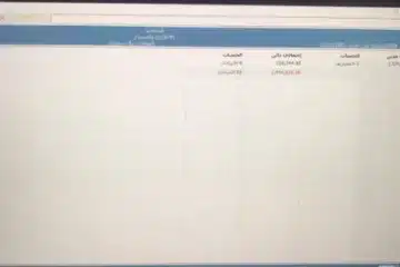مطلوب مستثمر مالي في مشروع حلويات أطفال في جدة